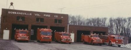 Apparatus 1965